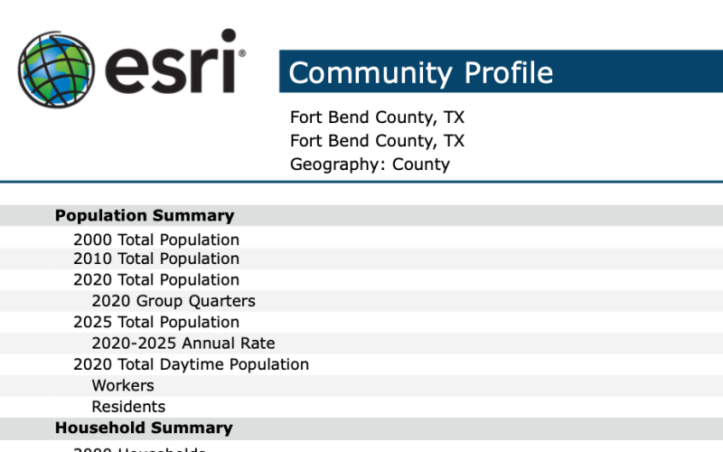 Population community profile